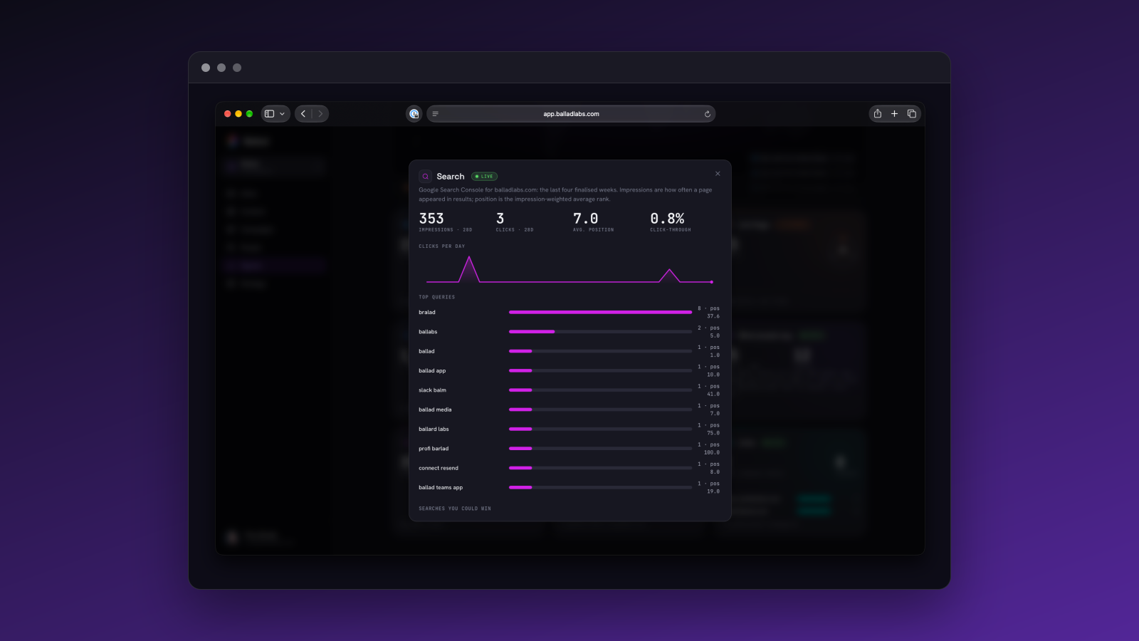 A dark modal titled Search with a LIVE badge shows 353 impressions, 3 clicks, 7.0 average position and 0.8% click-through, a magenta clicks-per-day line chart, and a list of top queries such as "bralad" and "ballabs" with bars, counts and positions.